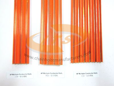 Insulated Conductor Systems
